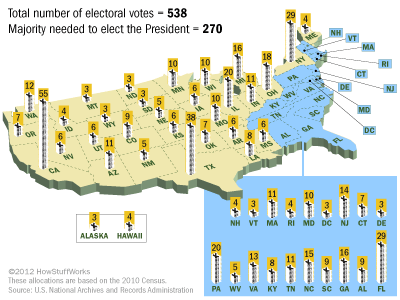 electoral-college-map-400